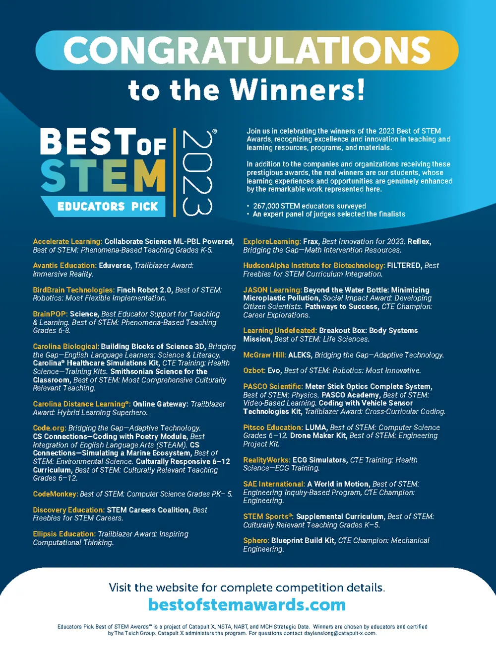 Educators Pick Best of STEM Awards 2023 Advertisement